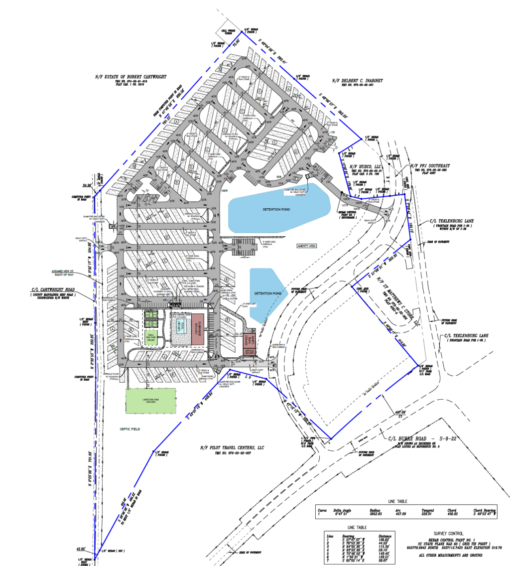 Carolina Rides RV Park Development
